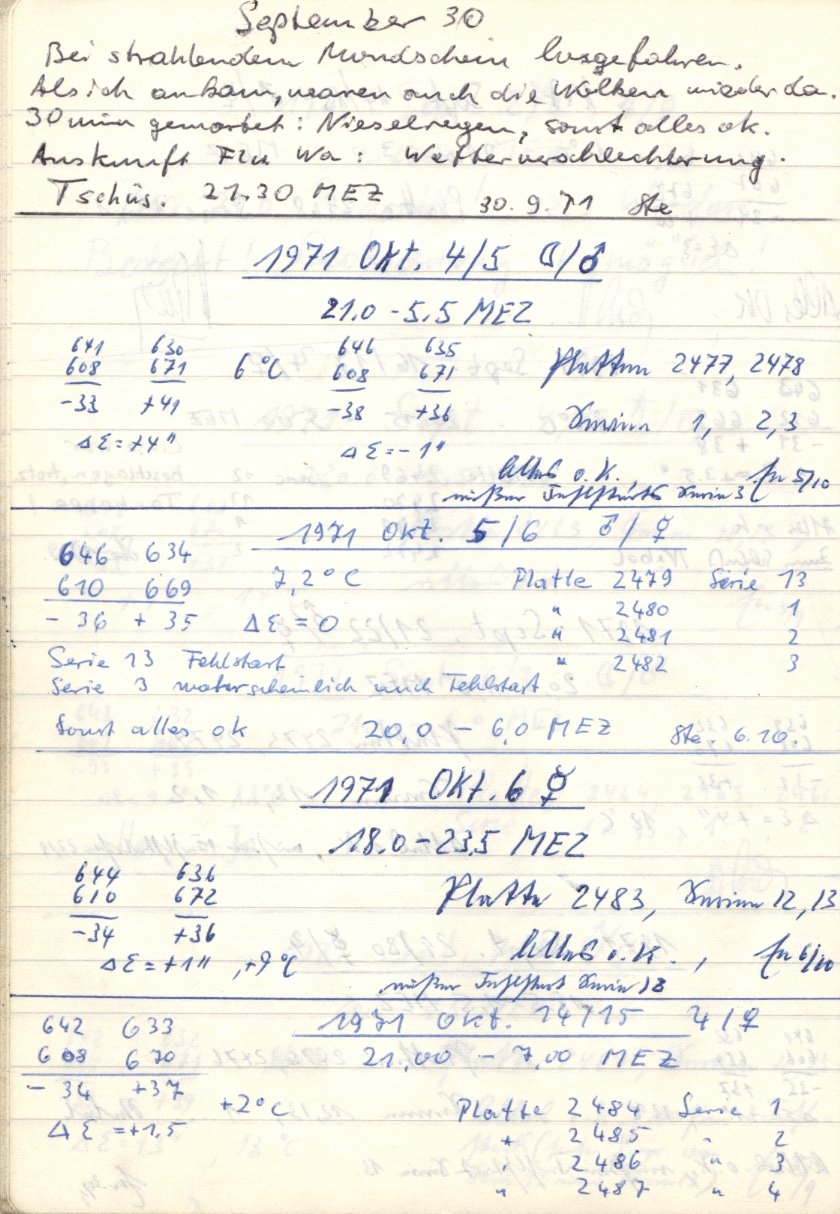 Scan PZT2485