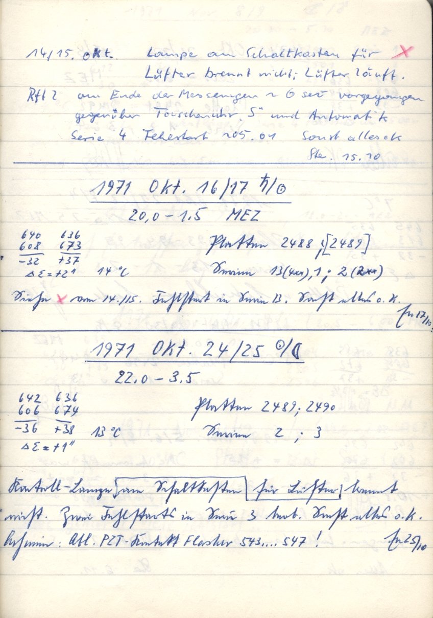 Scan PZT2488
