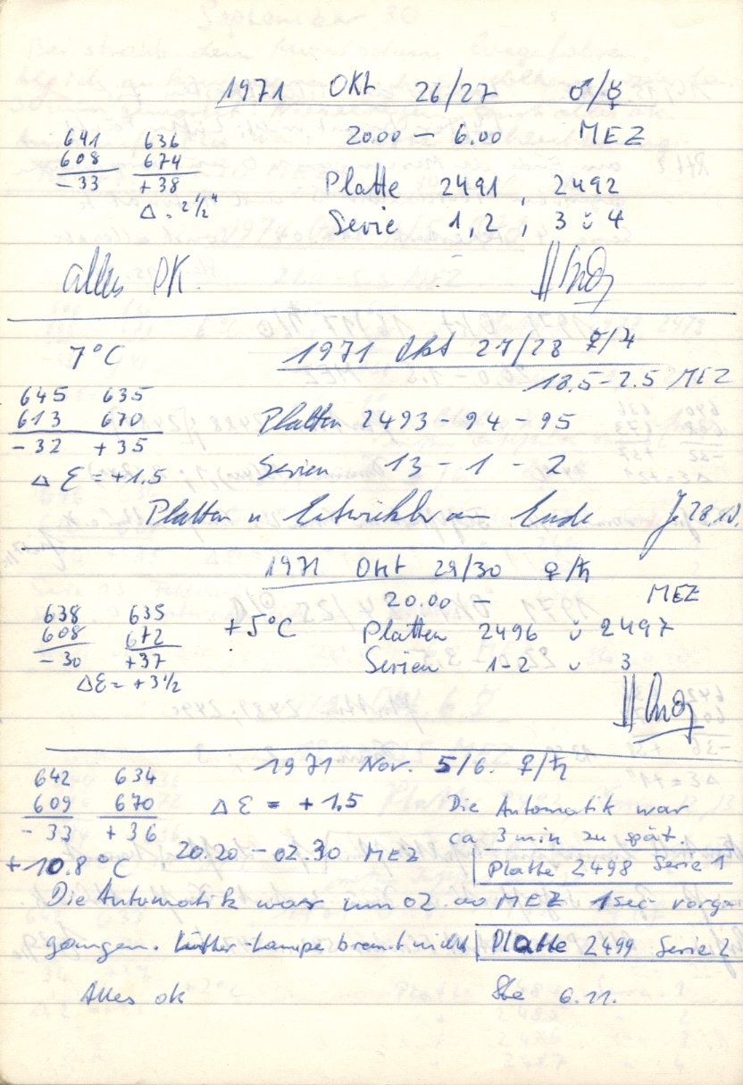 Scan PZT2491