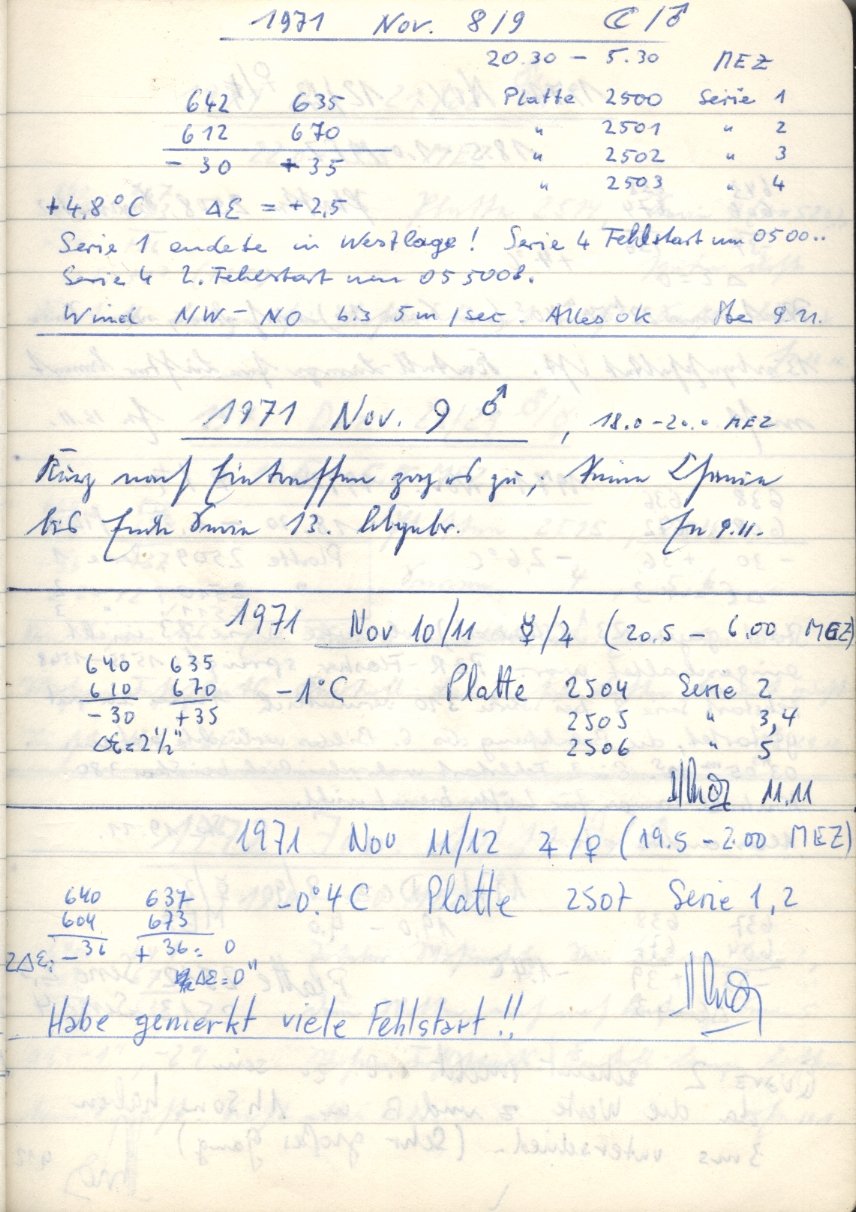 Scan PZT2506