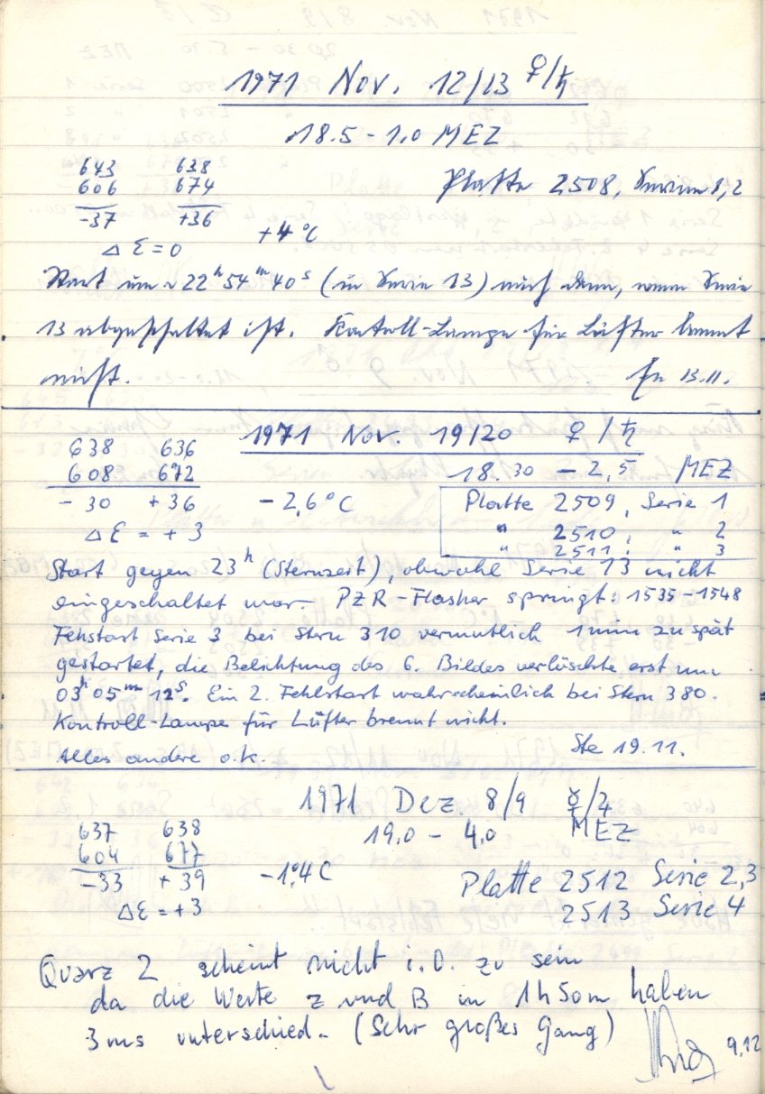 Scan PZT2511