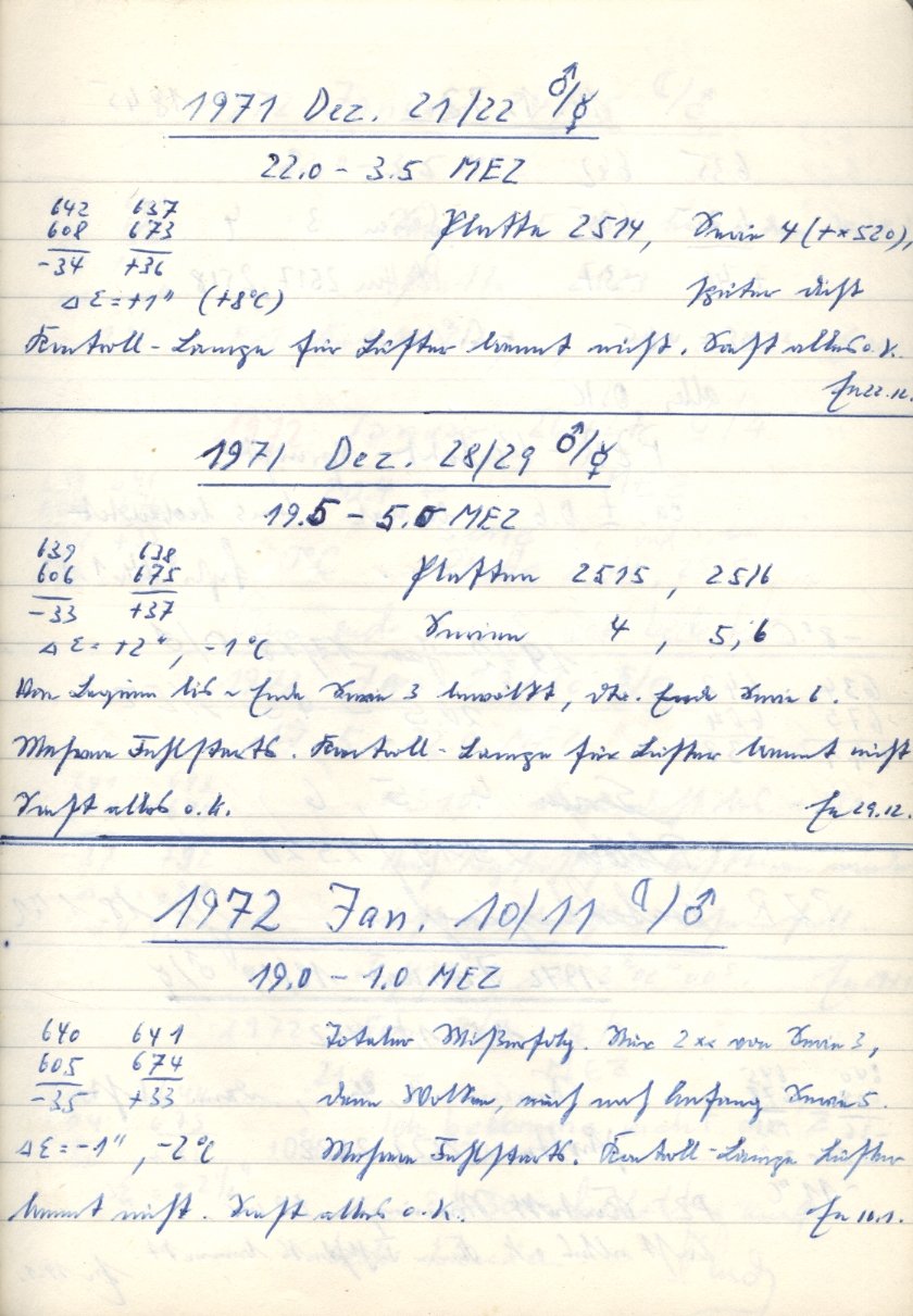 Scan PZT2515