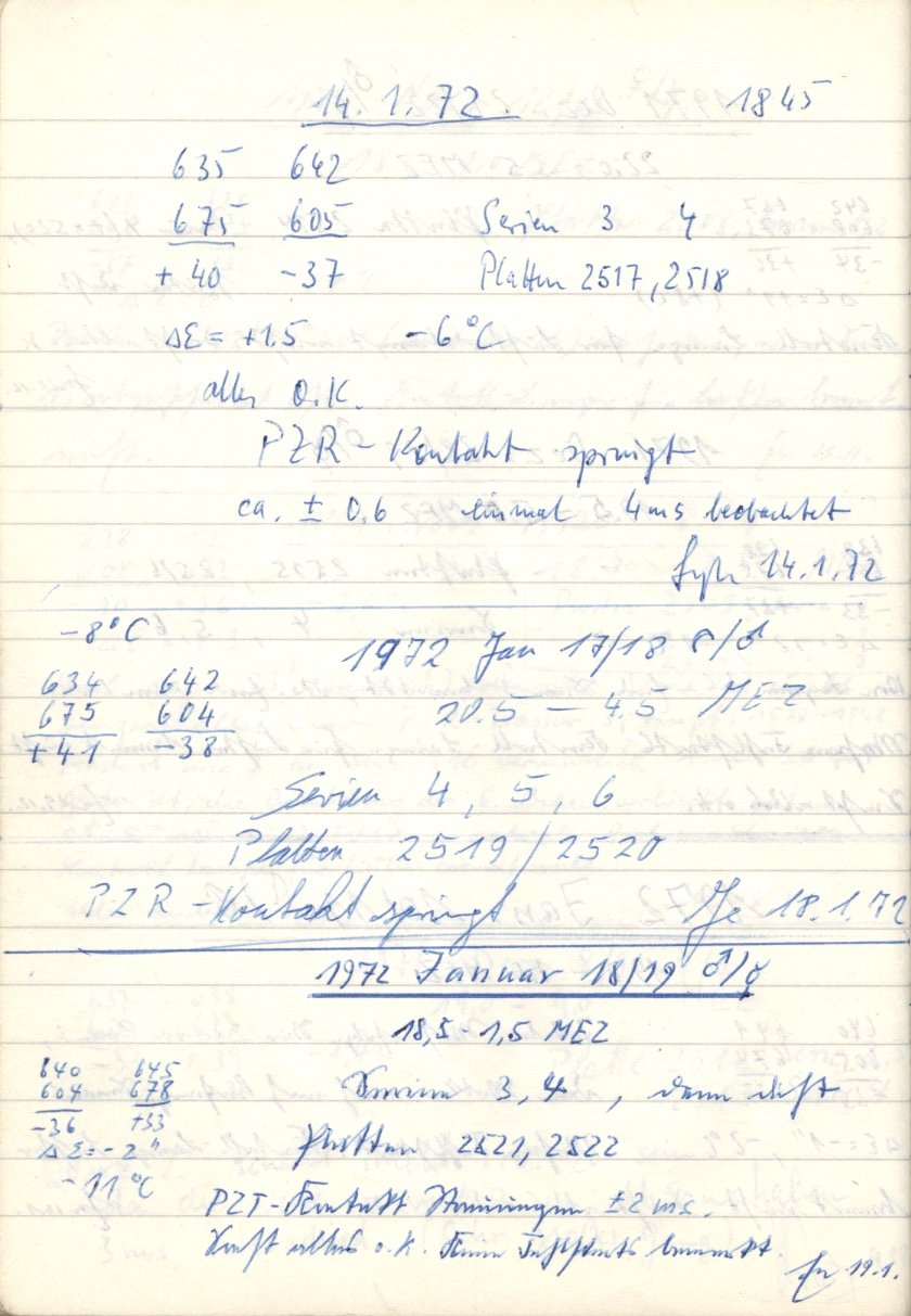 Scan PZT2518