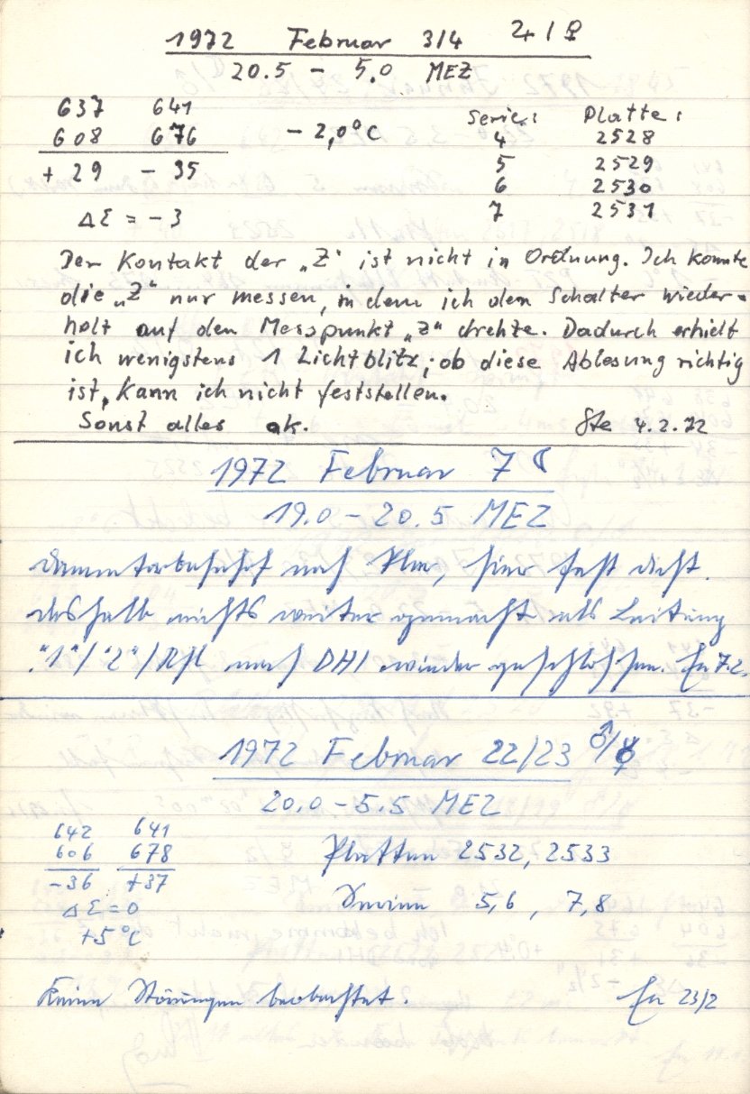 Scan PZT2532