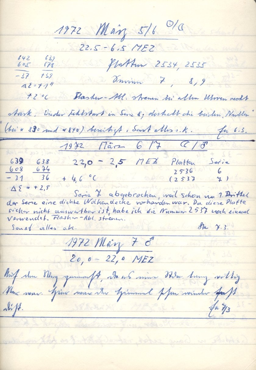 Scan PZT2535