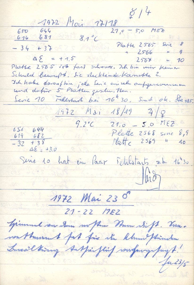 Scan PZT2565