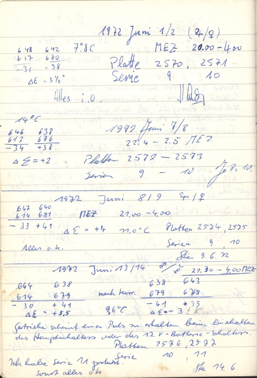 Scan PZT2574