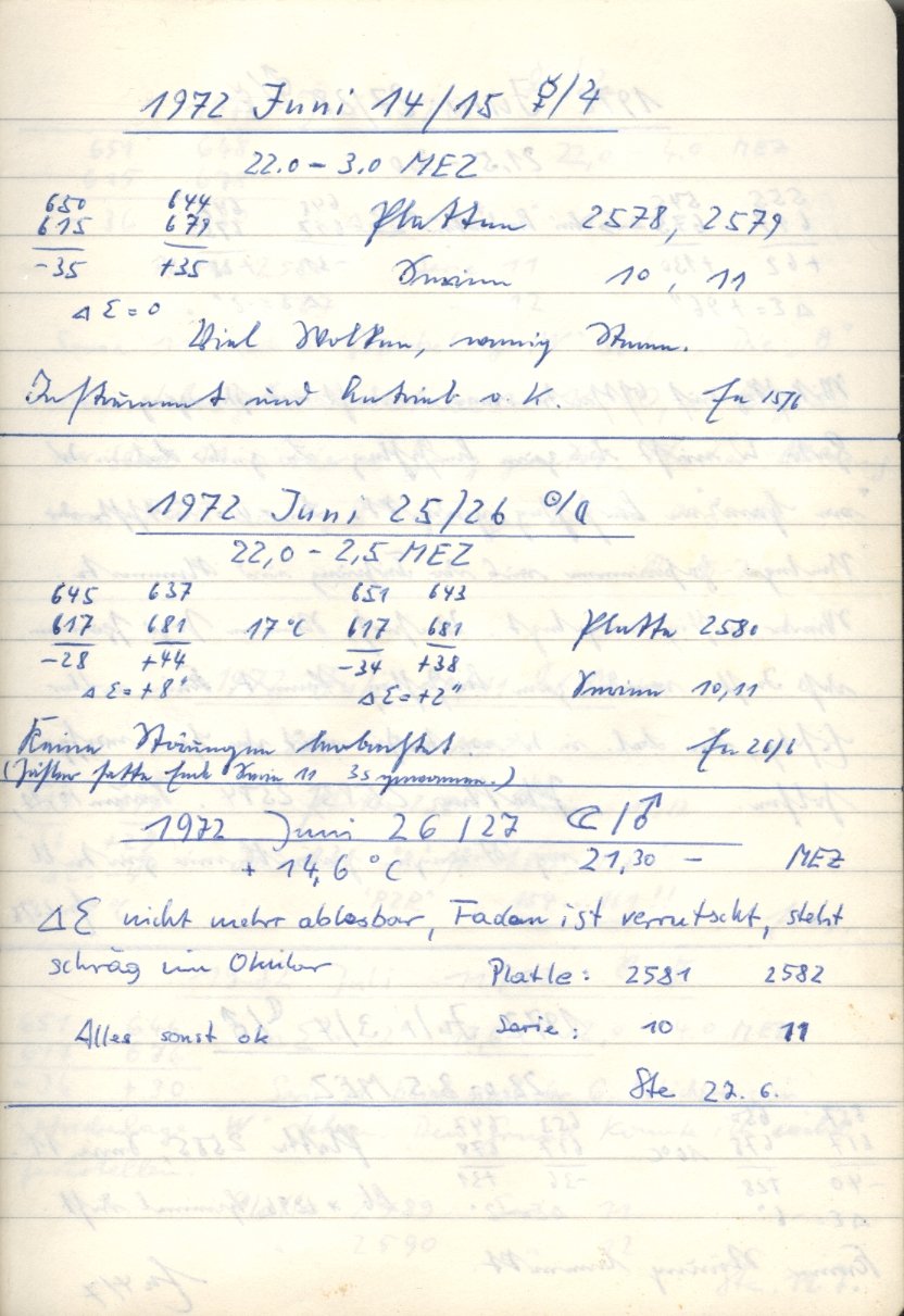 Scan PZT2579