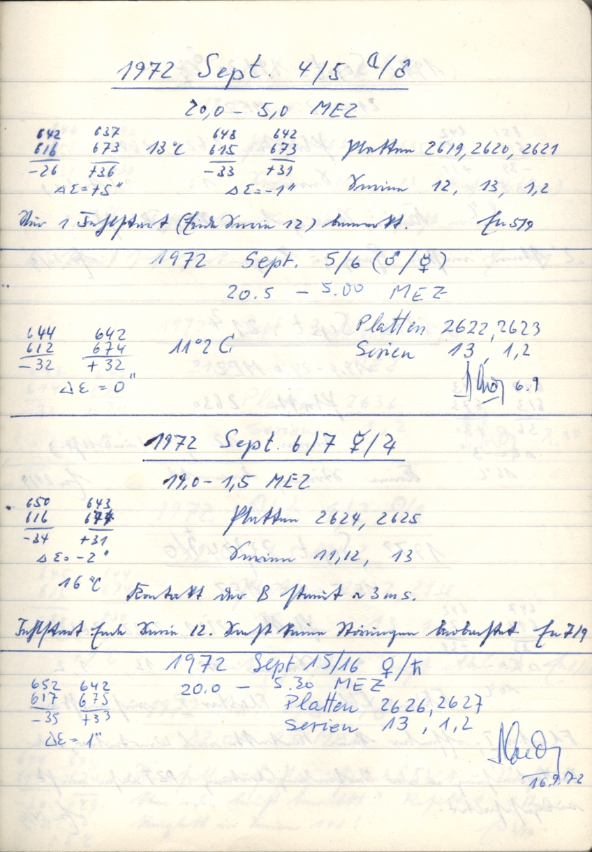 Scan PZT2620