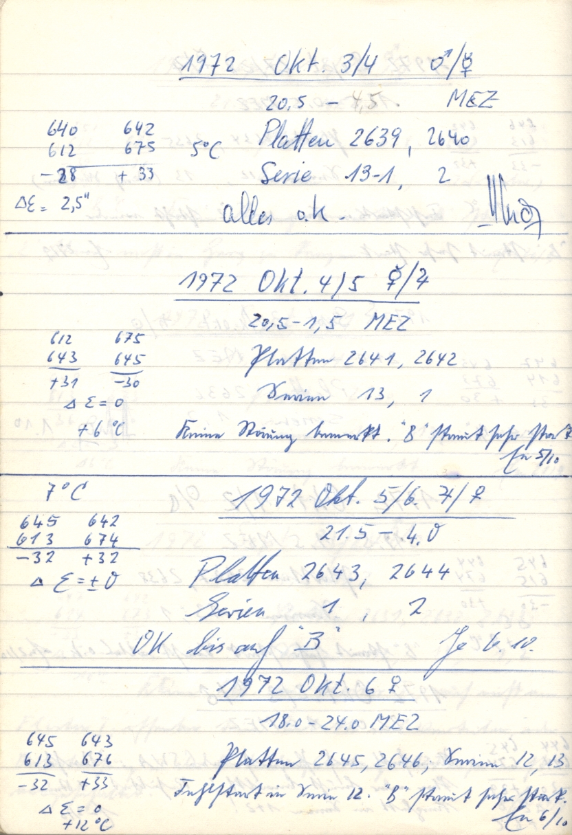 Scan PZT2645