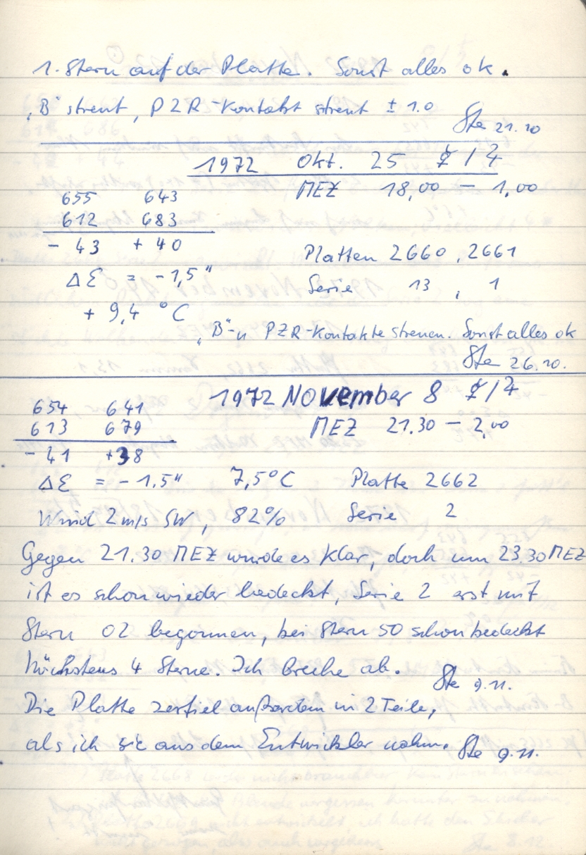 Scan PZT2660