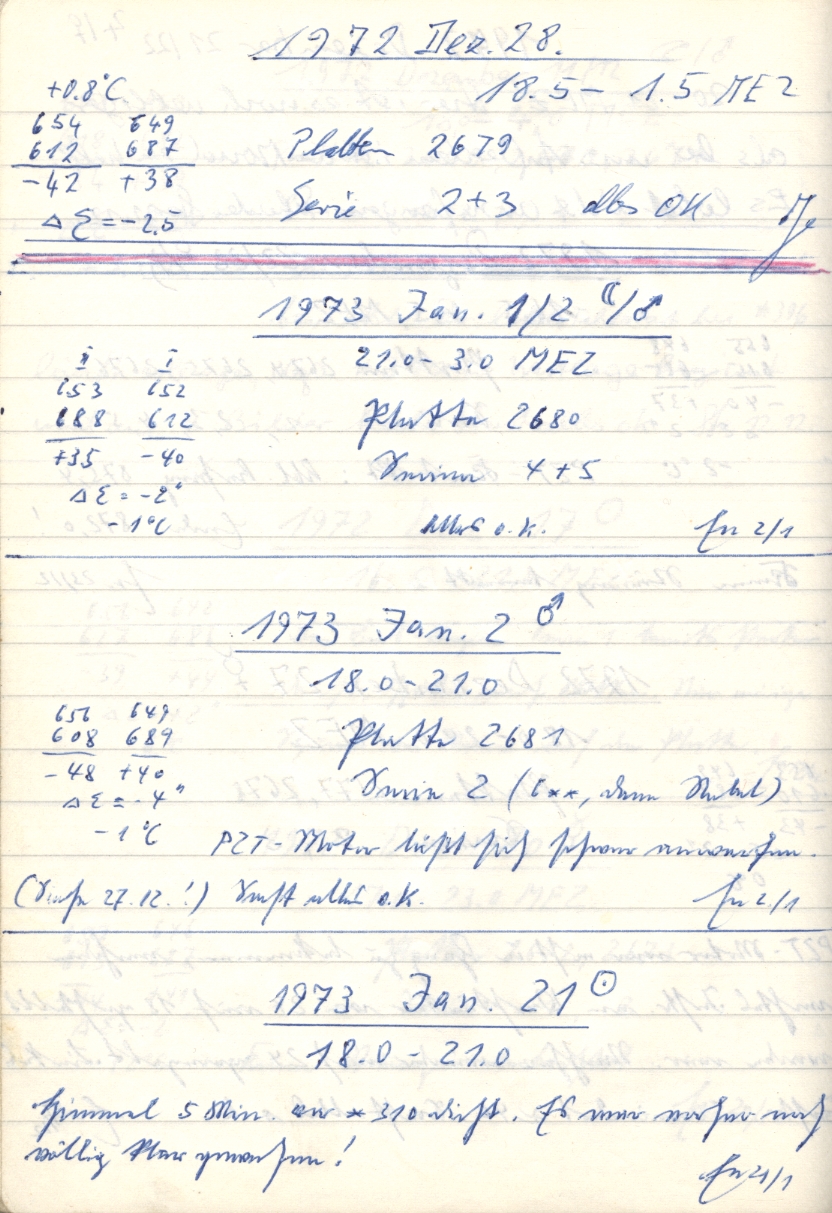 Scan PZT2681