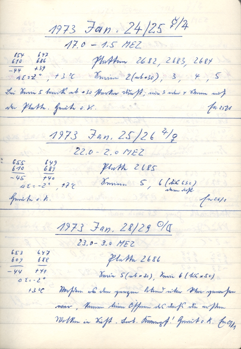 Scan PZT2684