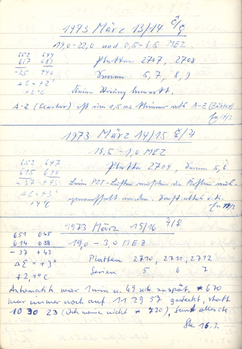 Scan PZT2710