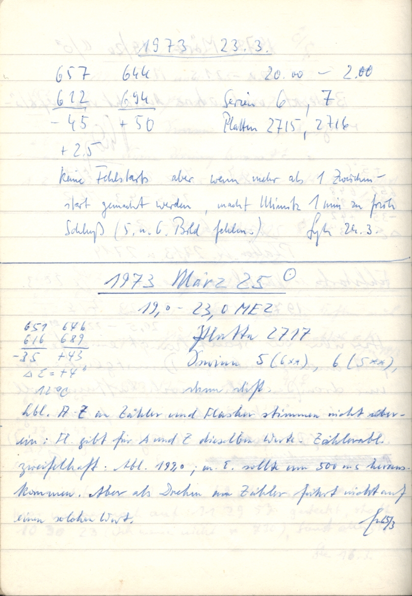 Scan PZT2717
