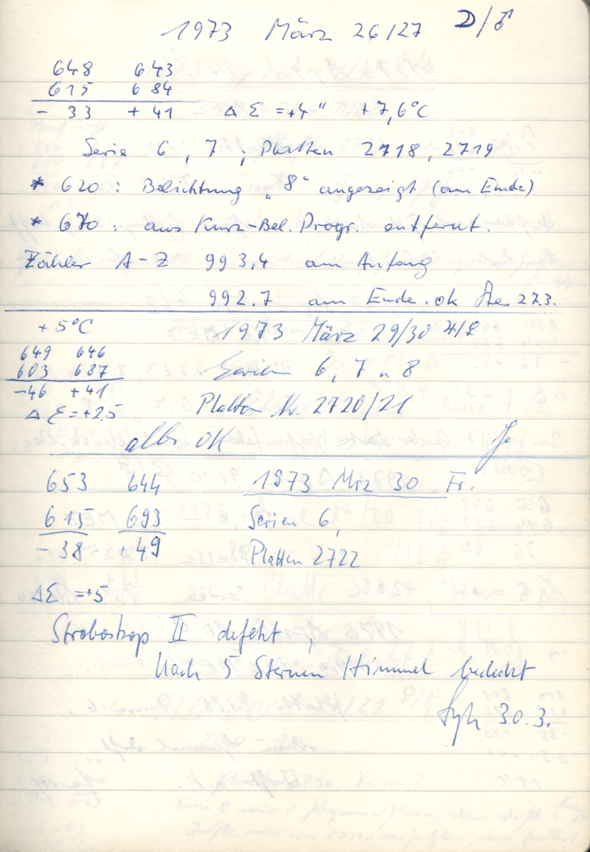 Scan PZT2719