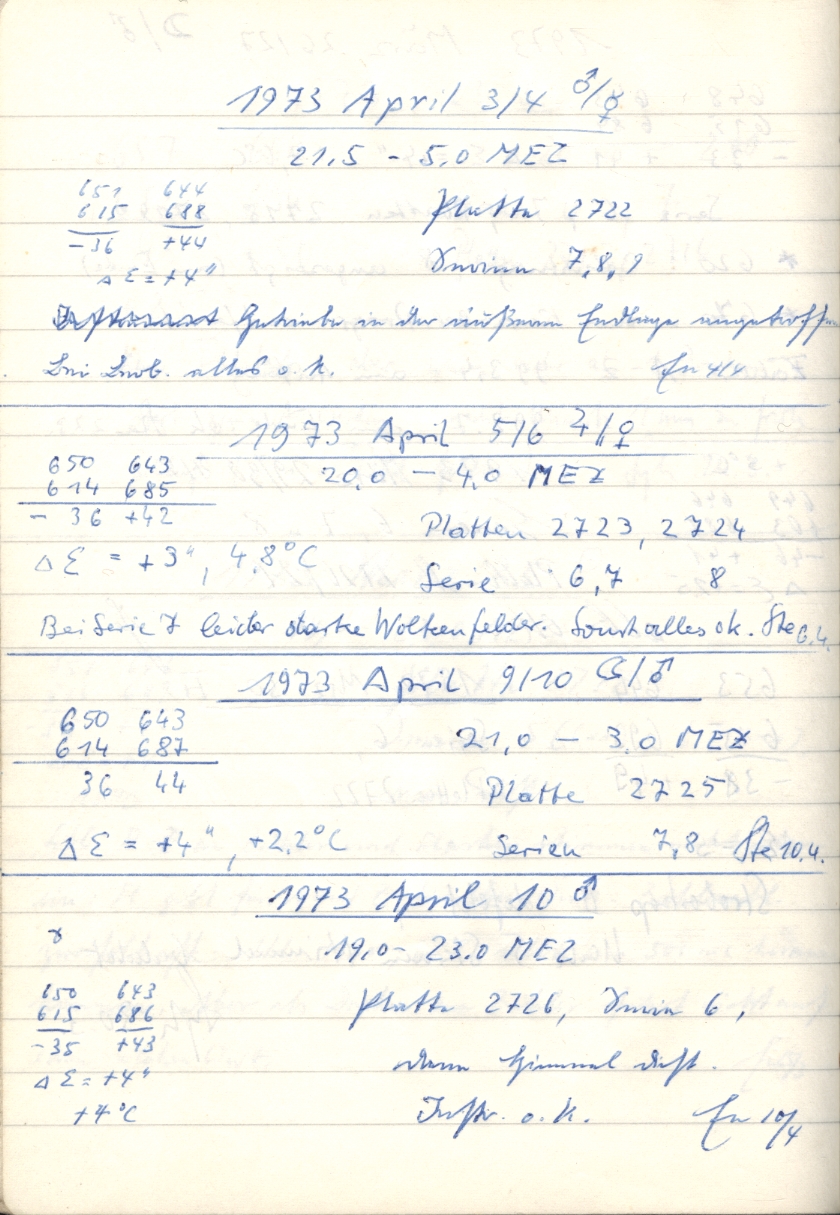 Scan PZT2723