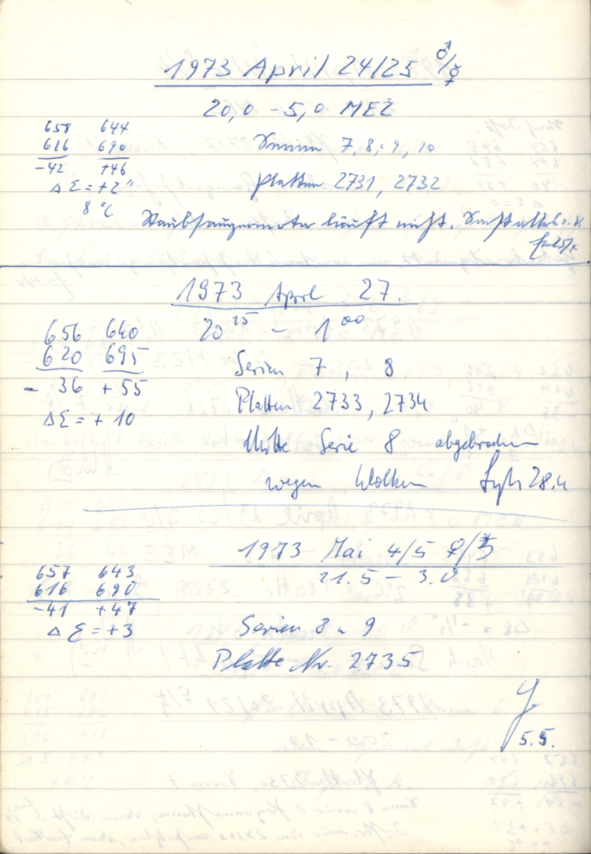 Scan PZT2733