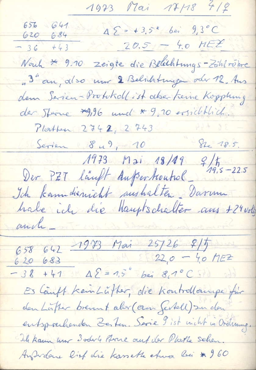 Scan PZT2745