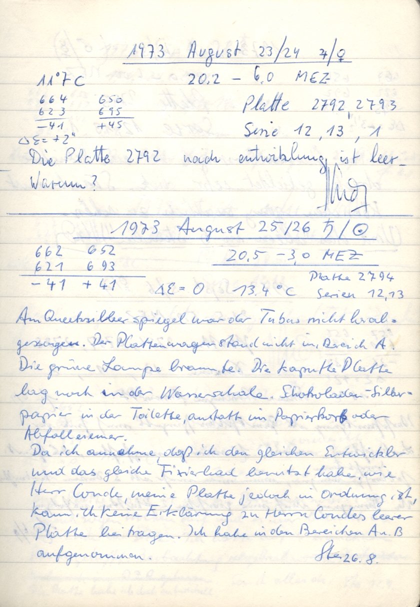 Scan PZT2794