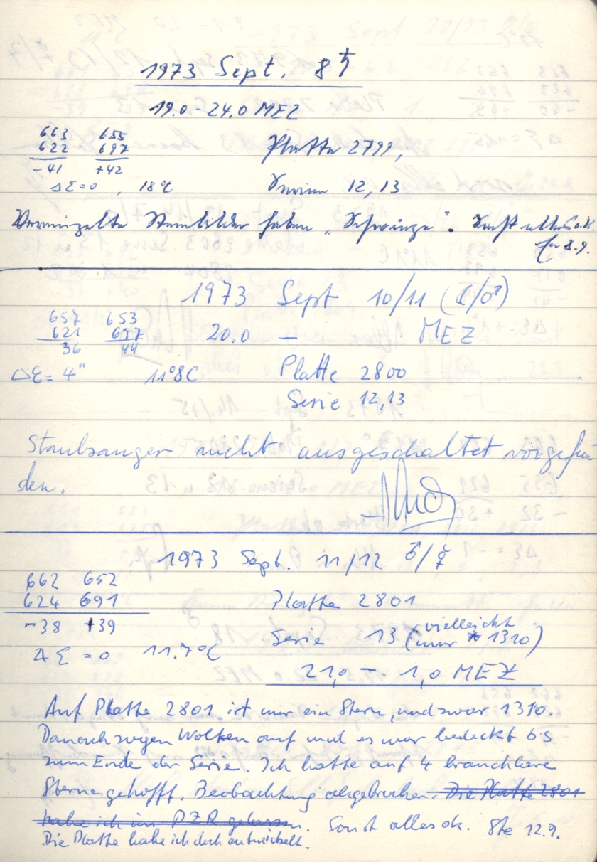 Scan PZT2800