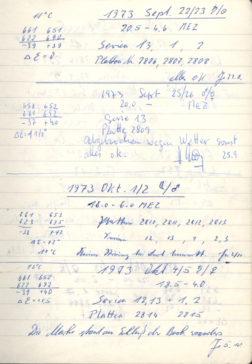 Scan PZT2814