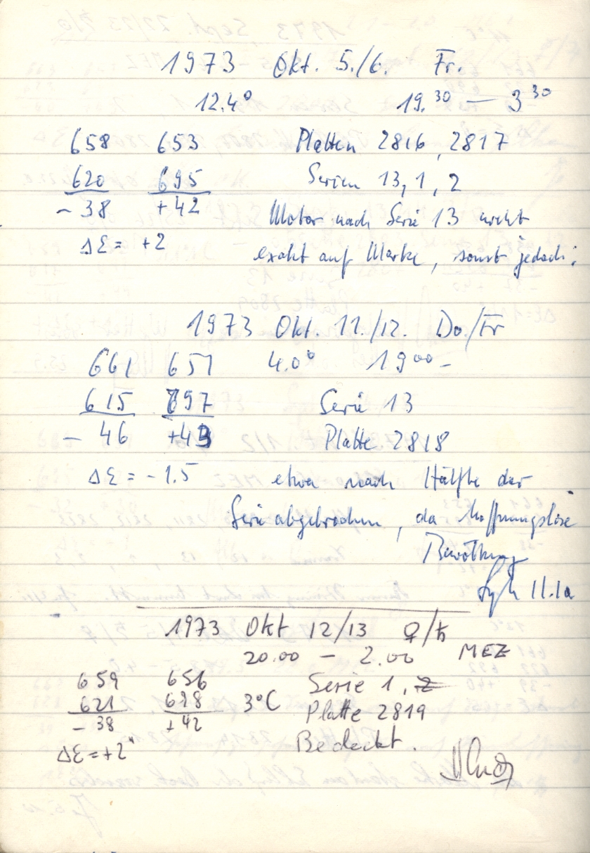 Scan PZT2819