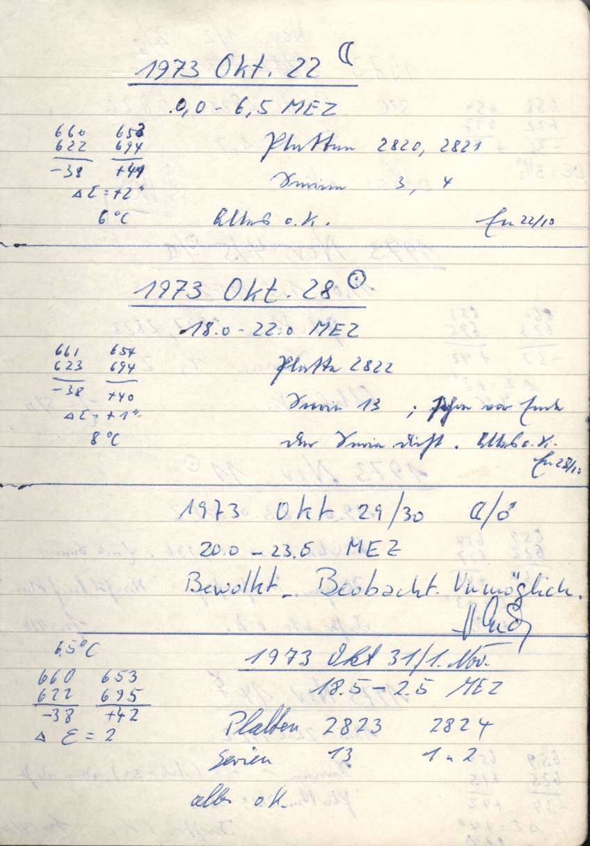 Scan PZT2822