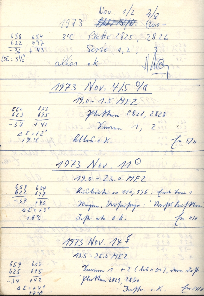 Scan PZT2829