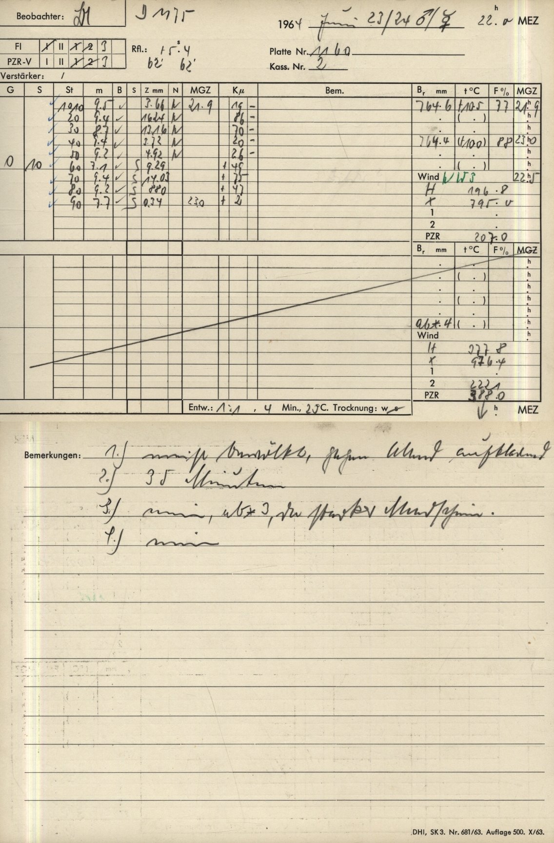 Plattenhuelle PZT1160