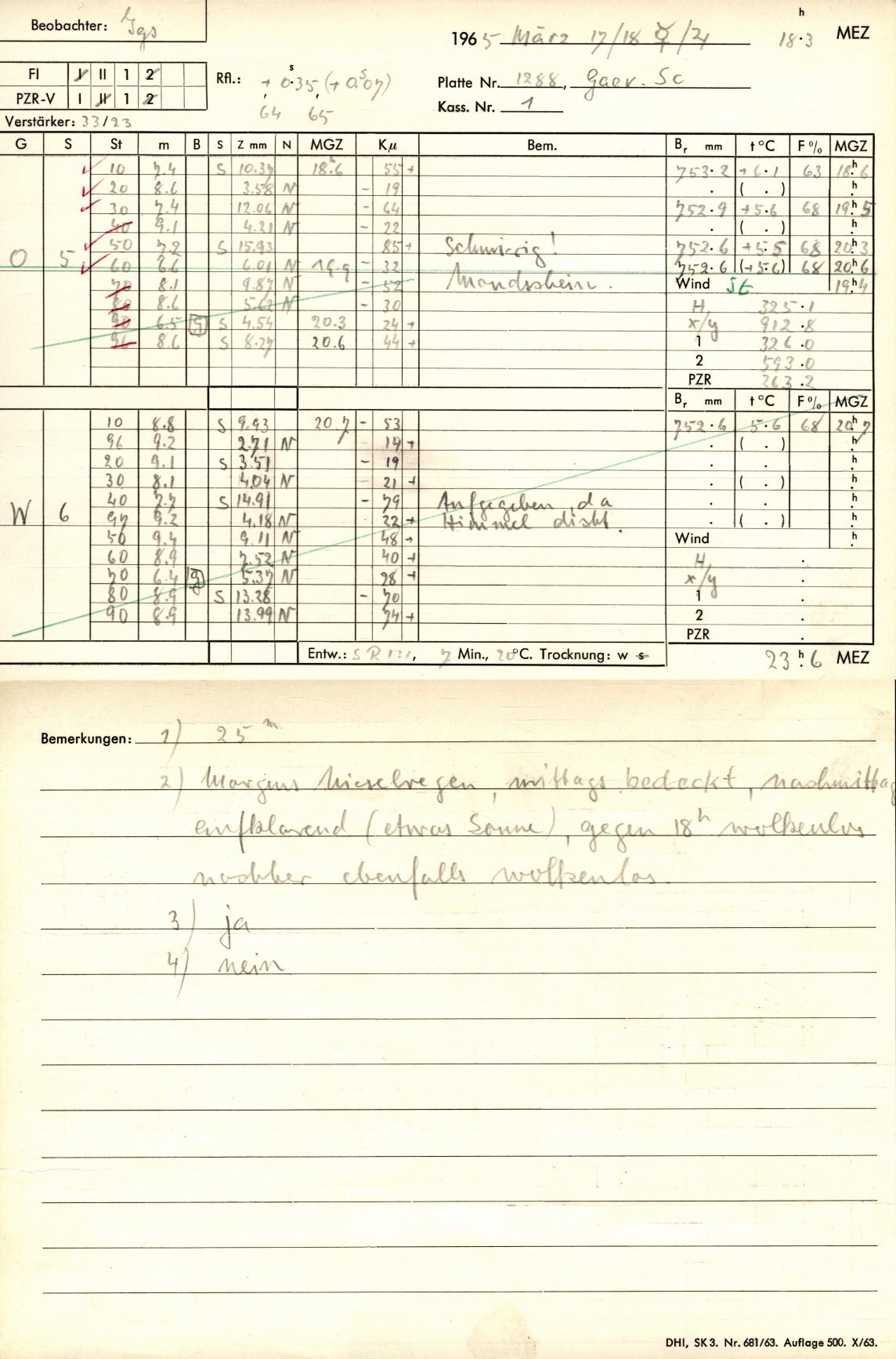 Plattenhuelle PZT1288