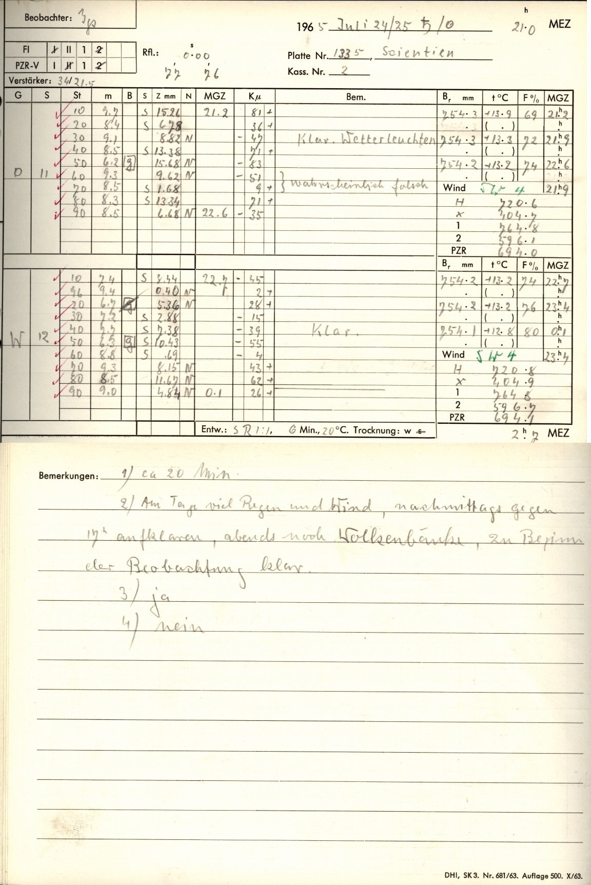 Plattenhuelle PZT1335