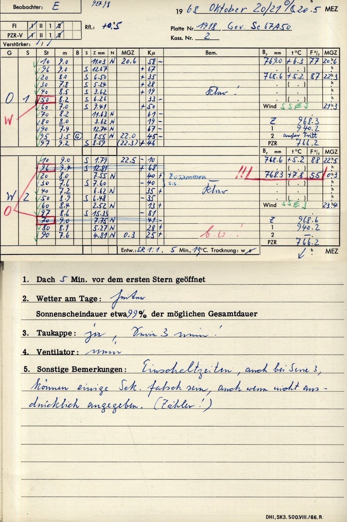 Plattenhuelle PZT1918