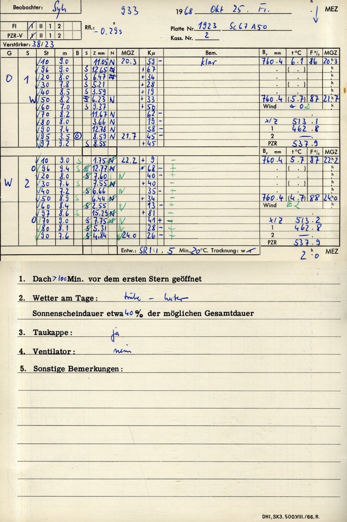 Plattenhuelle PZT1923