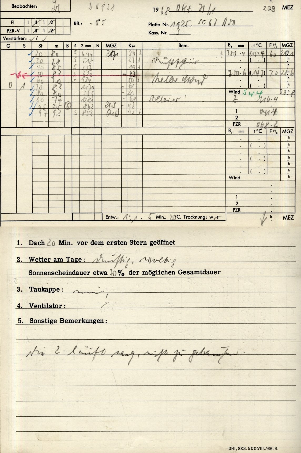 Plattenhuelle PZT1925