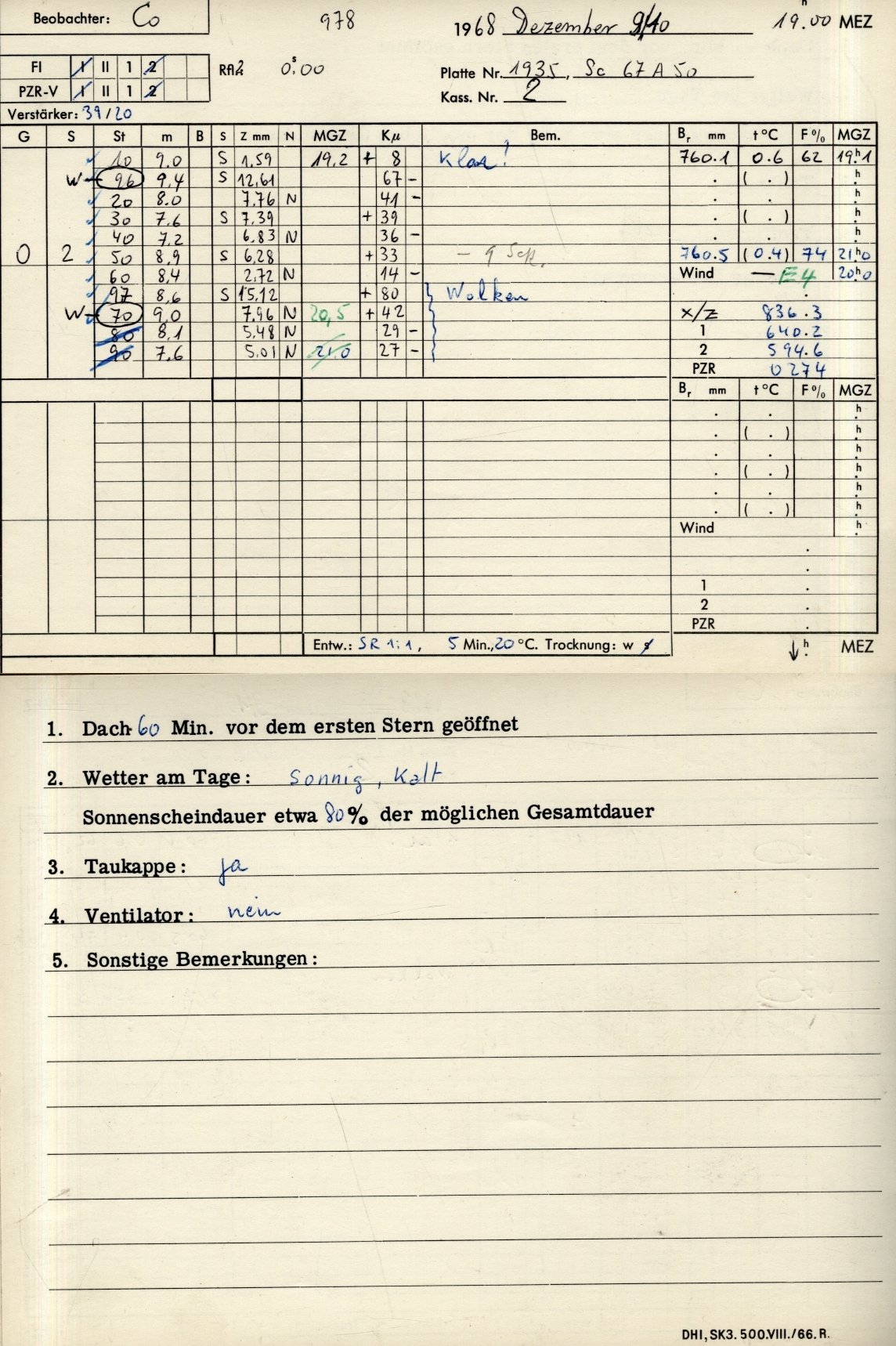 Plattenhuelle PZT1935