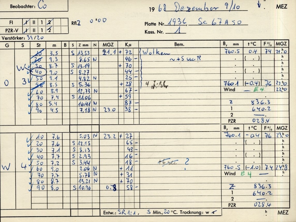 Plattenhuelle PZT1936