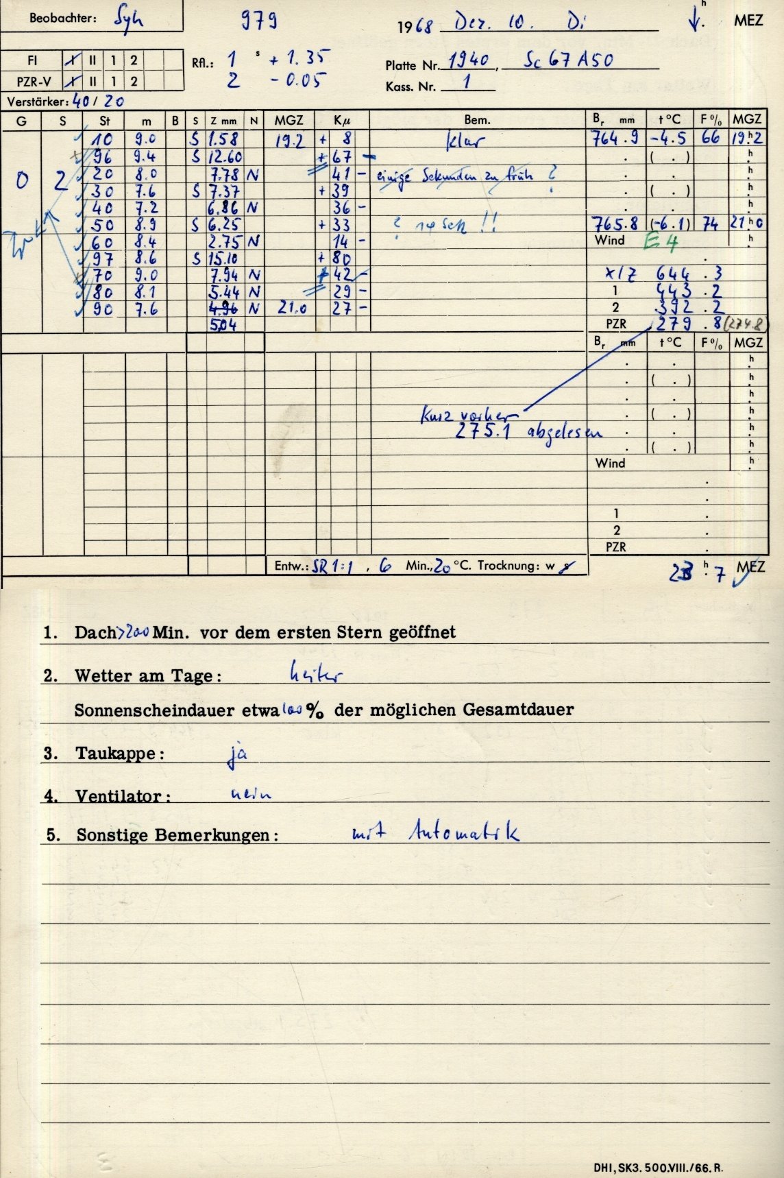 Plattenhuelle PZT1940