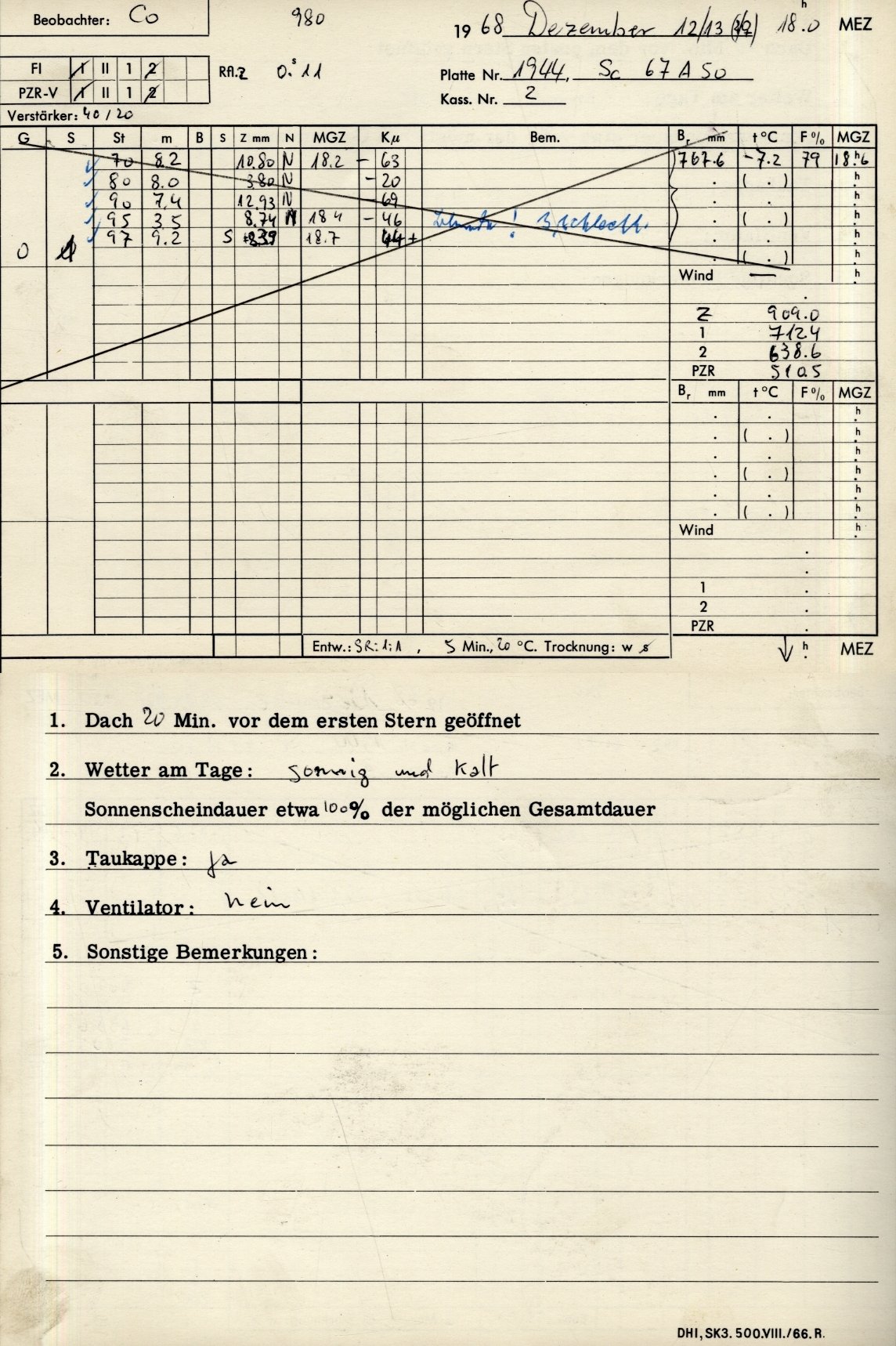 Plattenhuelle PZT1944