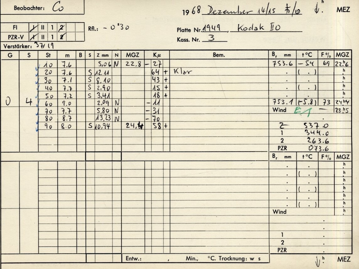 Plattenhuelle PZT1949