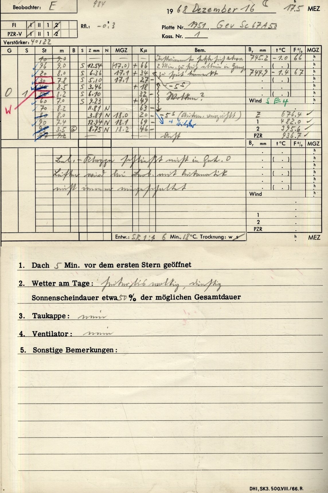 Plattenhuelle PZT1951