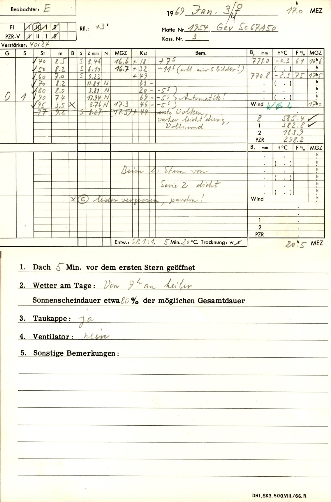Plattenhuelle PZT1954