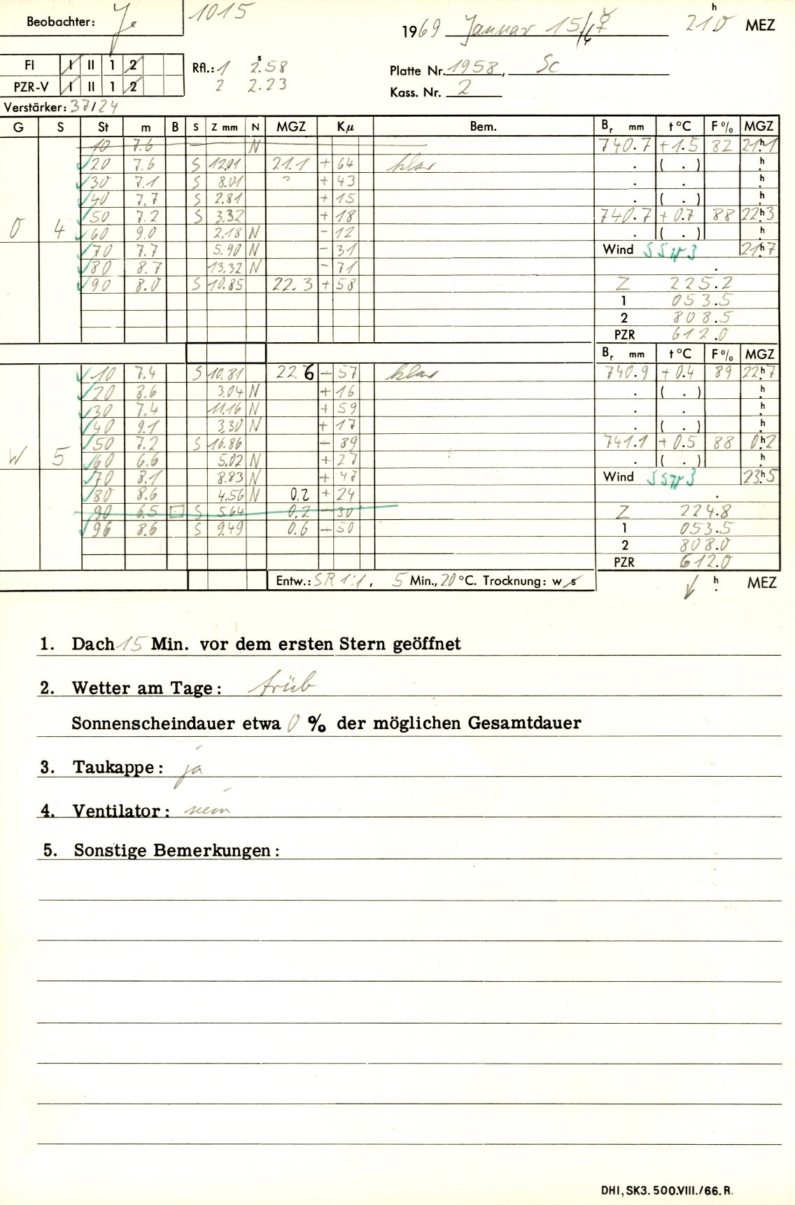 Plattenhuelle PZT1958