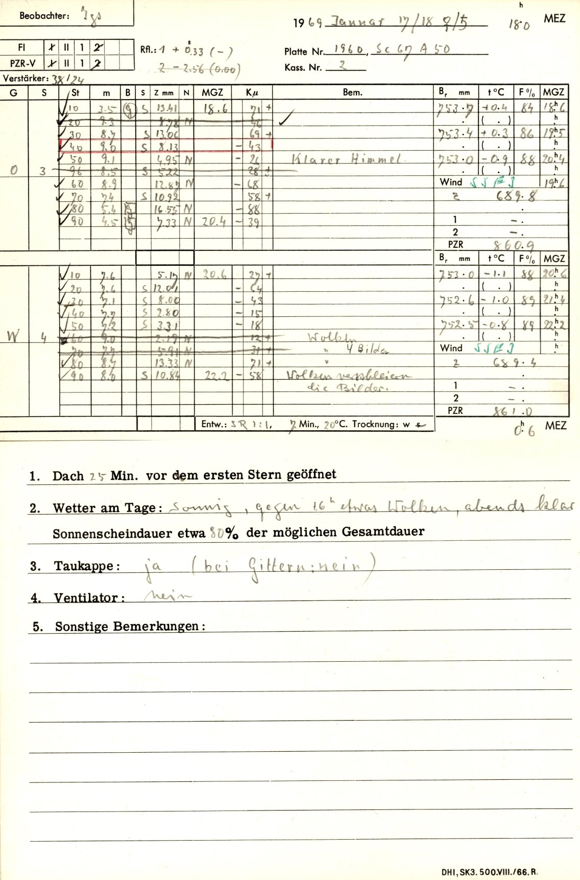 Plattenhuelle PZT1960