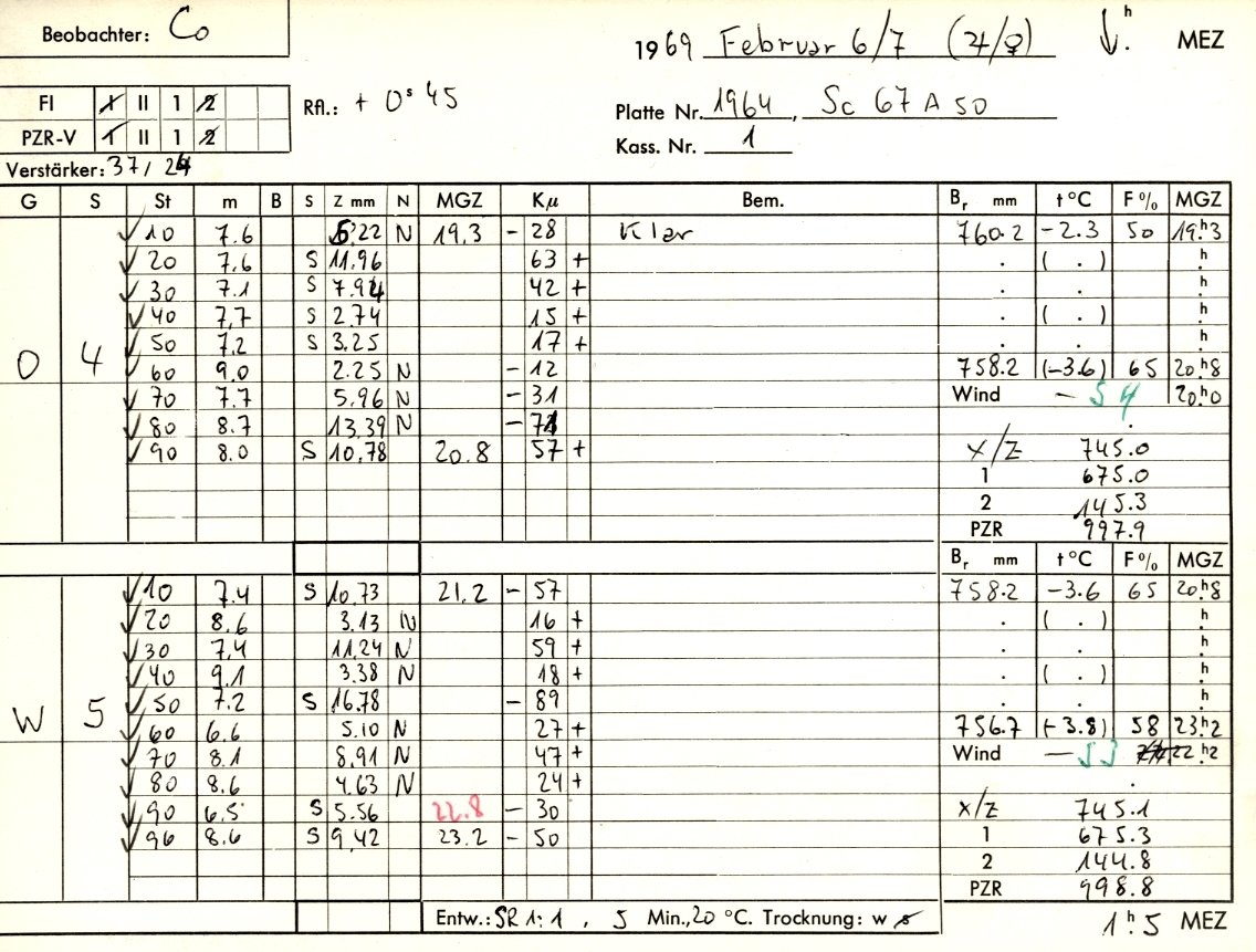 Plattenhuelle PZT1964