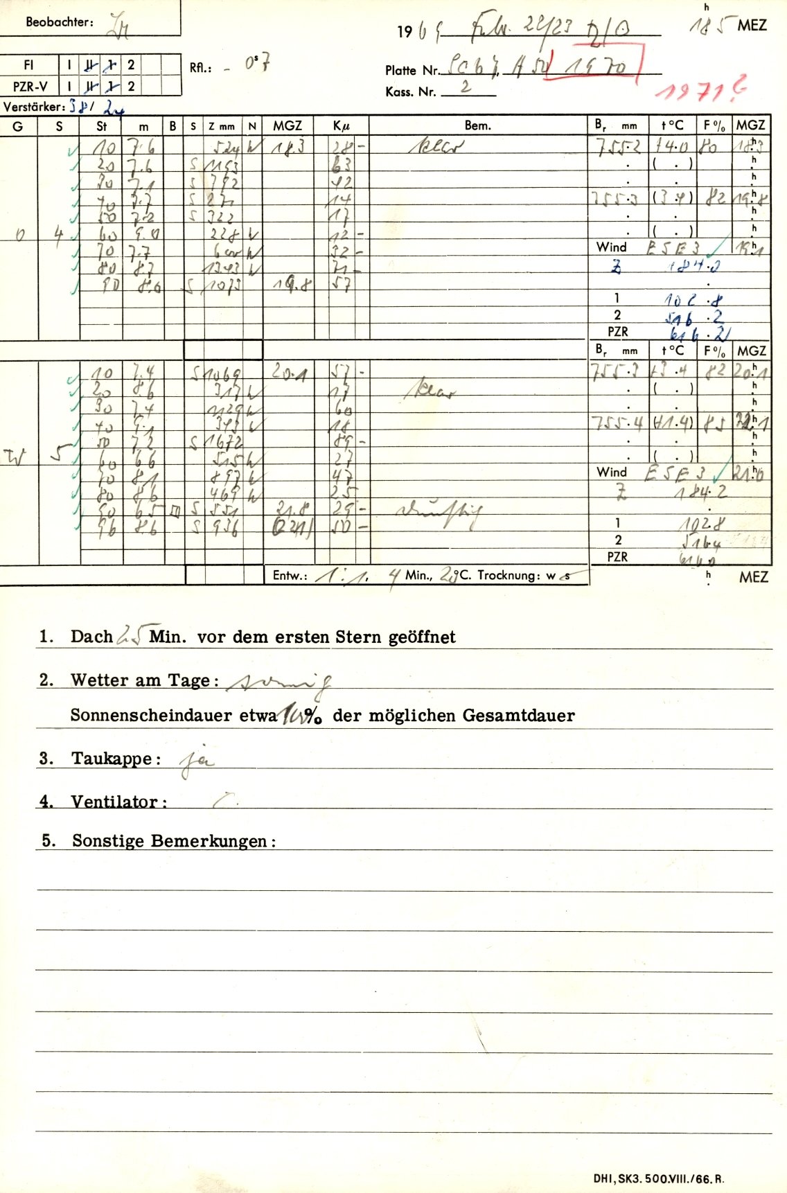 Plattenhuelle PZT1970