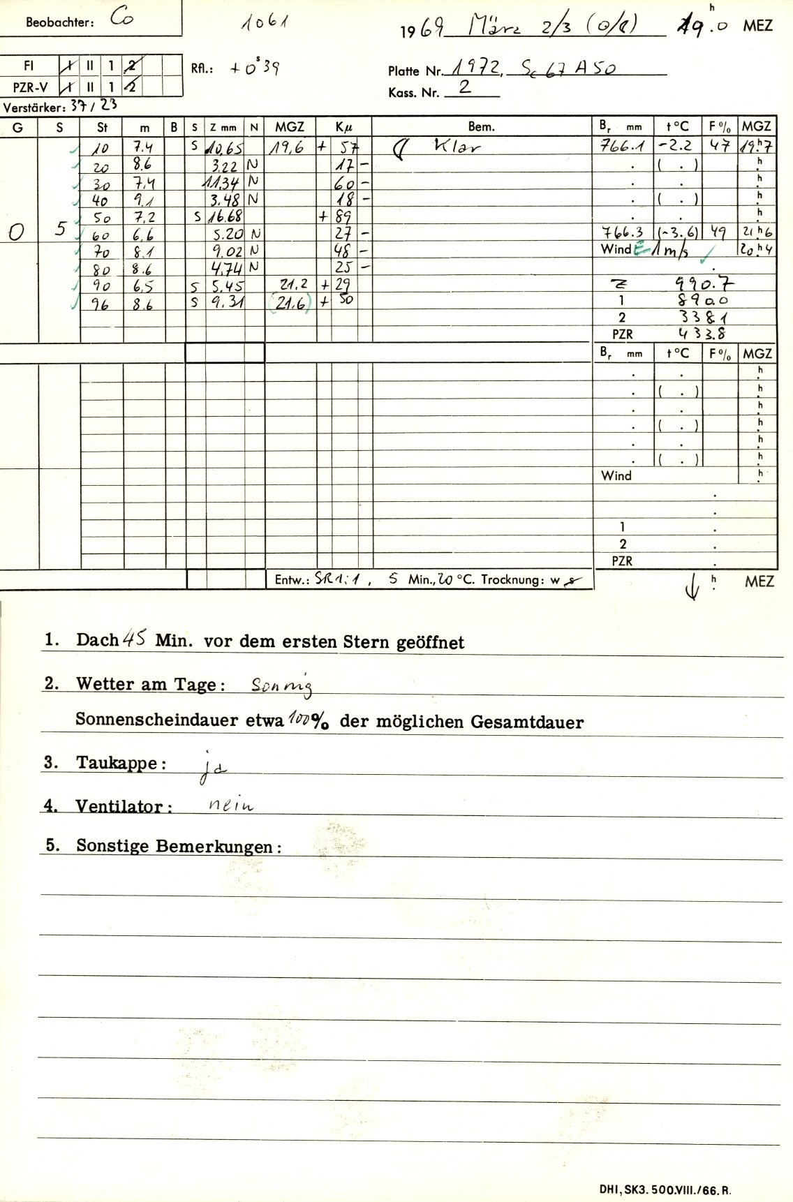 Plattenhuelle PZT1972