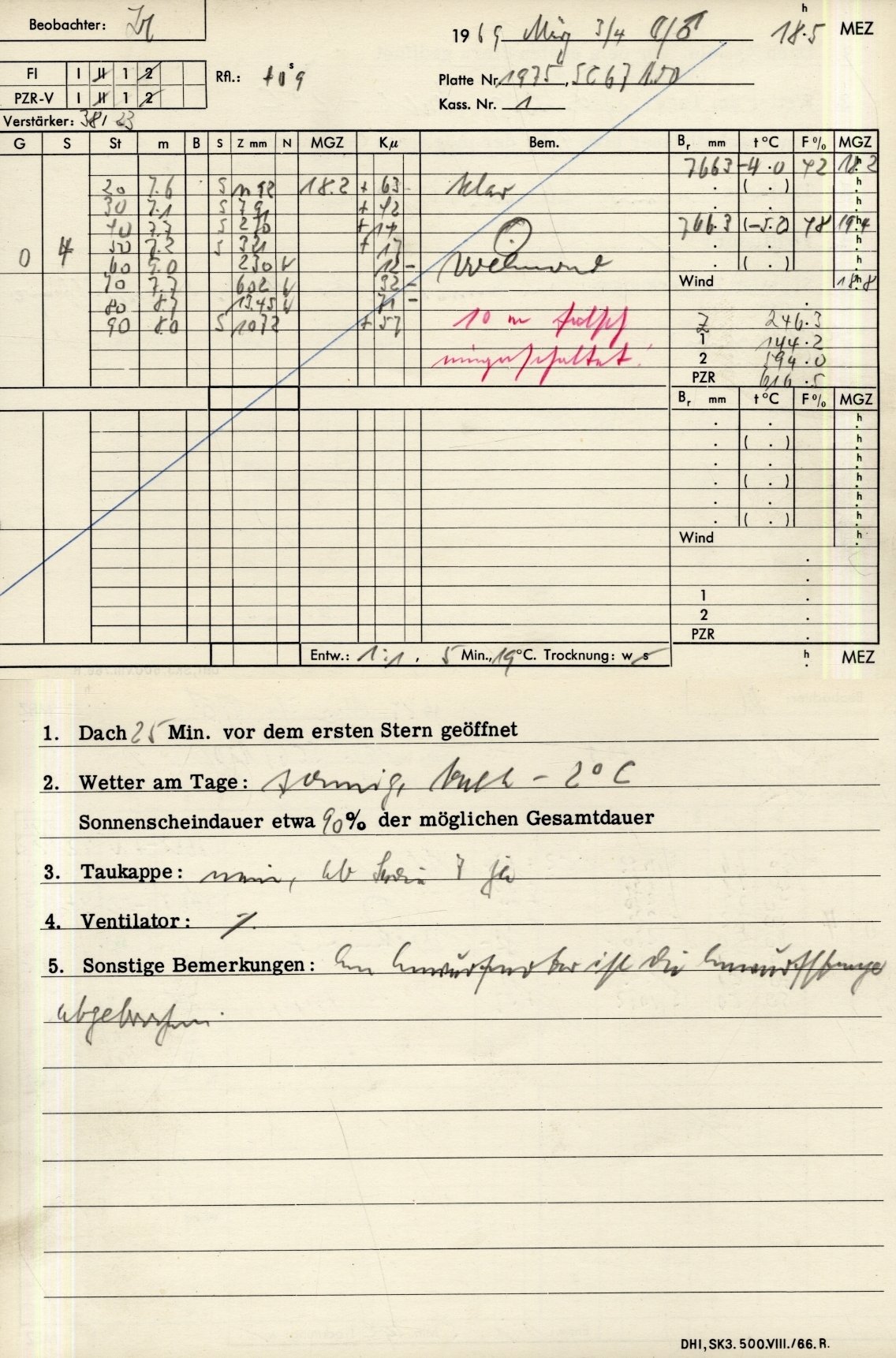 Plattenhuelle PZT1975