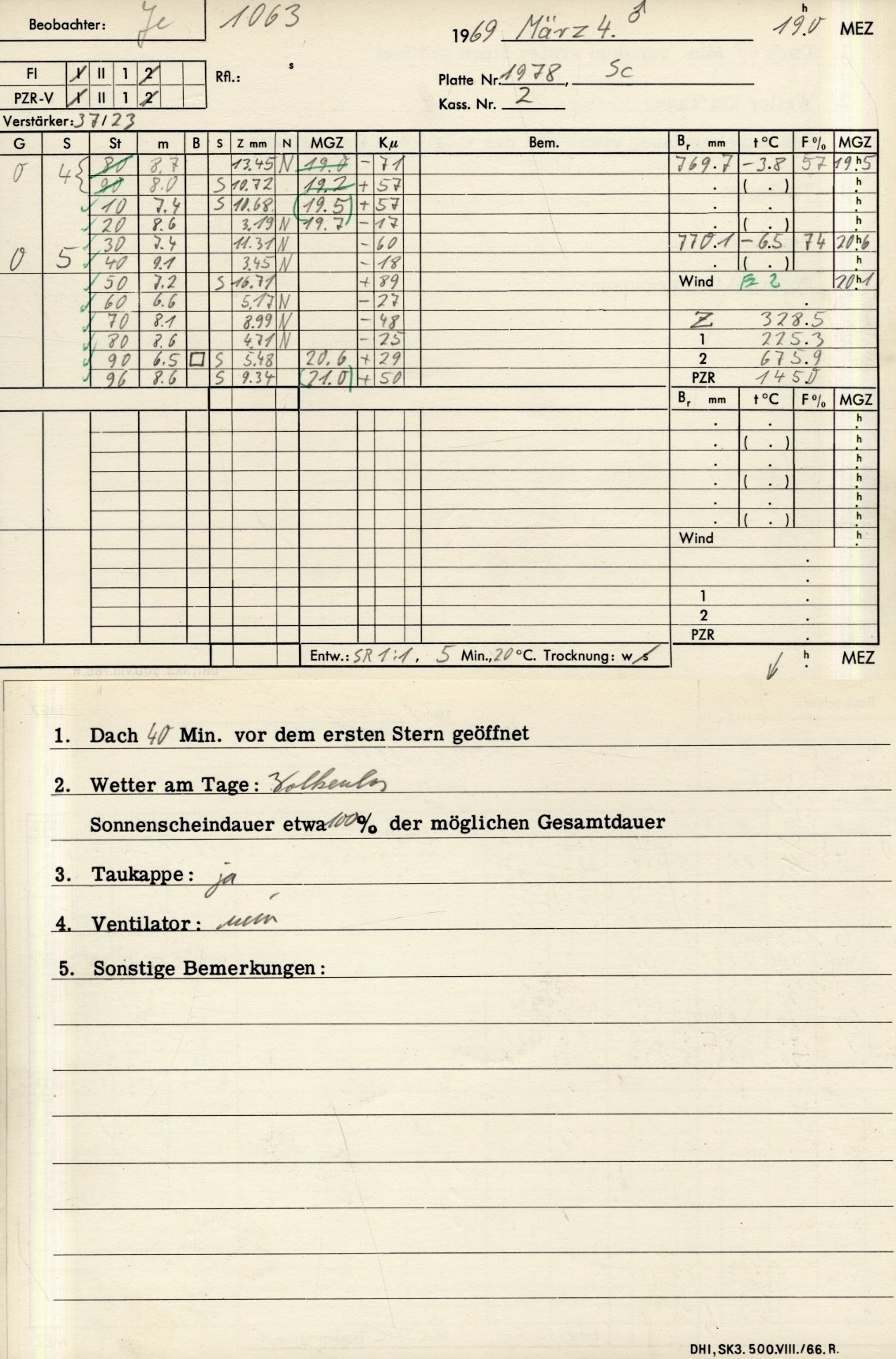 Plattenhuelle PZT1978