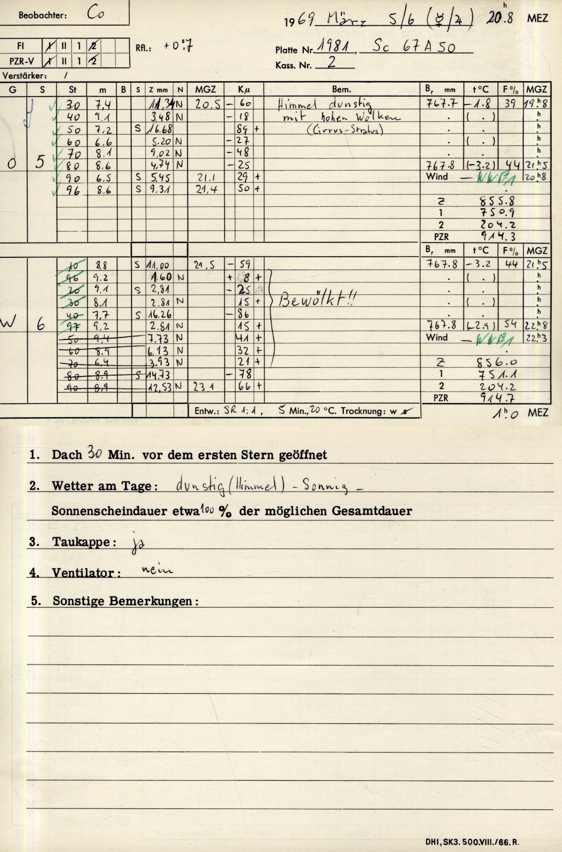 Plattenhuelle PZT1981